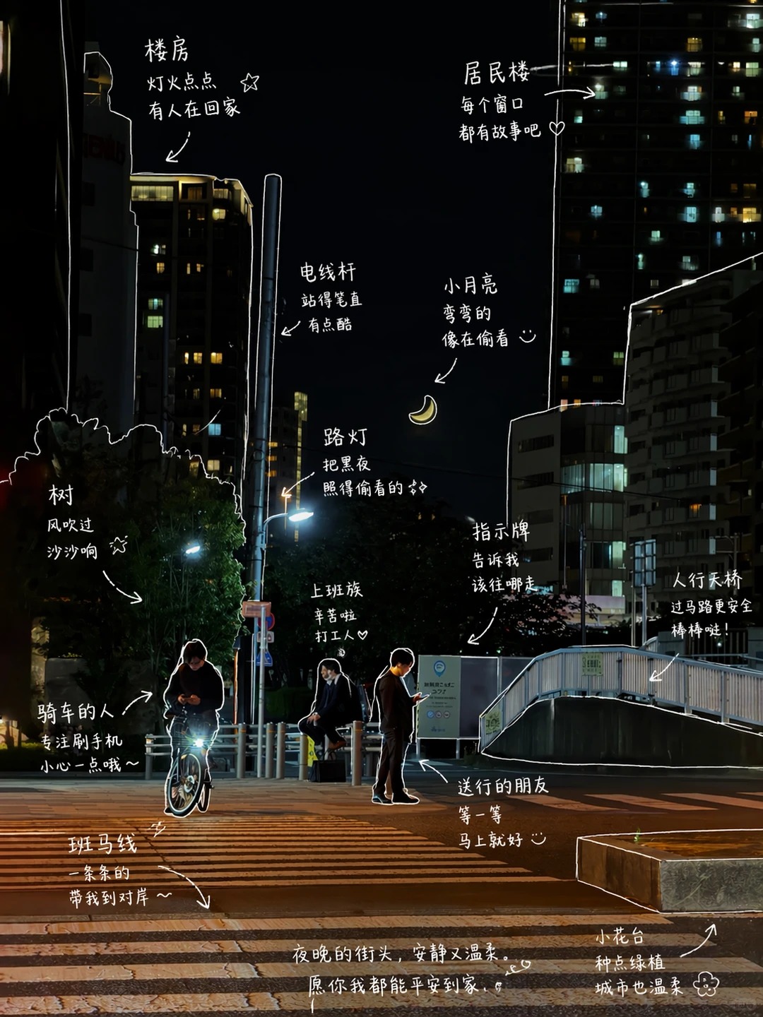 看腻了密密麻麻的信息图 来尝试一下threads上面流行的手绘风标注，刷起来极度舒适治愈，非常适合养生美食博主，随手一拍就能生成。用GPT-Image 2 效…